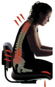 Stiff Lower Back Pain